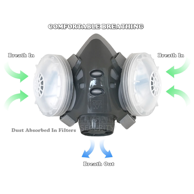 New Anti Dust Mask Full Face R - Dust Mask Construction บทวิจารณ์และราคา