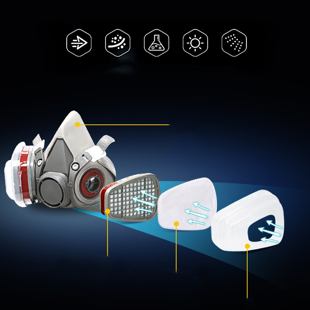 Face Dust Respirator Industria - Respirator Half Face บทวิจารณ์และราคา