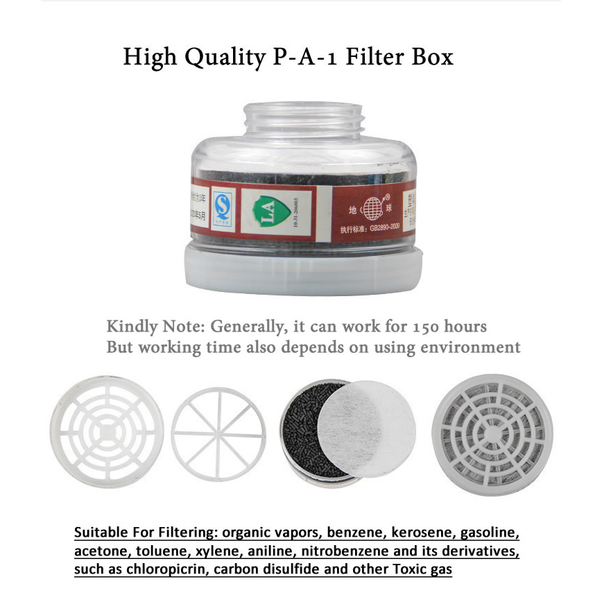1pcs RD40 40mm Round Gas Mask  - Dust Mask Construction บทวิจารณ์และราคา