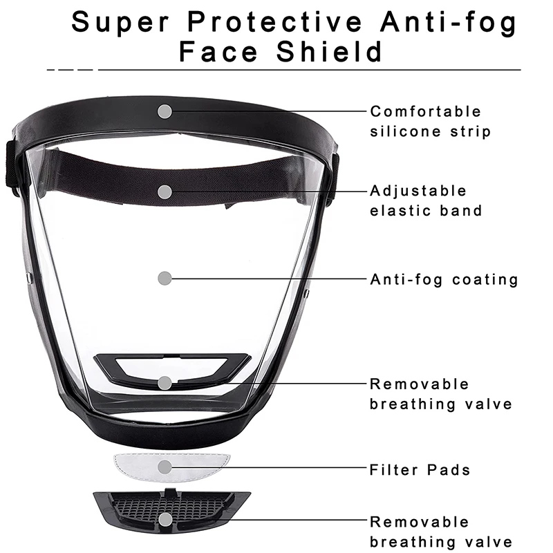 Protective Full Face Shield Ma - Anti Pollution Mask บทวิจารณ์และราคา