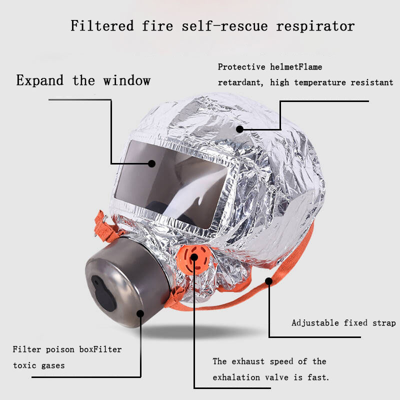 Mask Gas Filtering Self-rescue - Kn95 Respirator Mask บทวิจารณ์และราคา