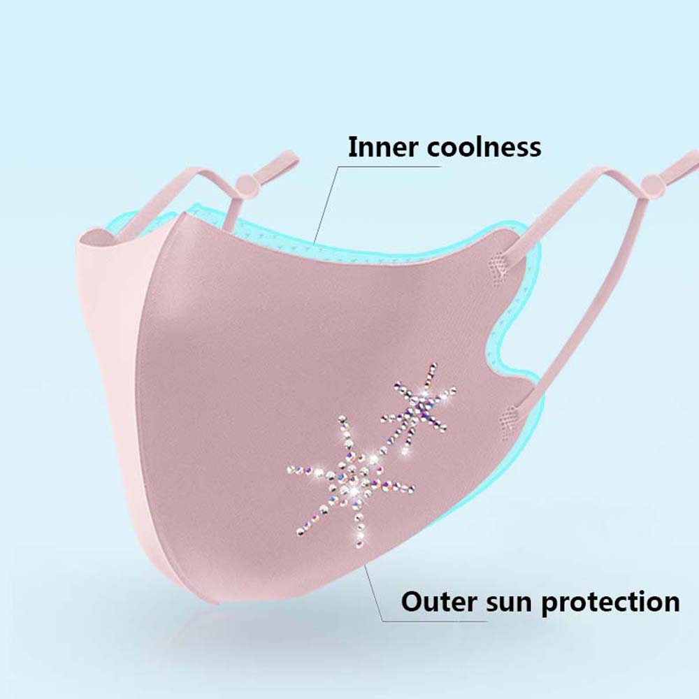 Washable Safe Sun protection A - Anti Pollution Mask บทวิจารณ์และราคา