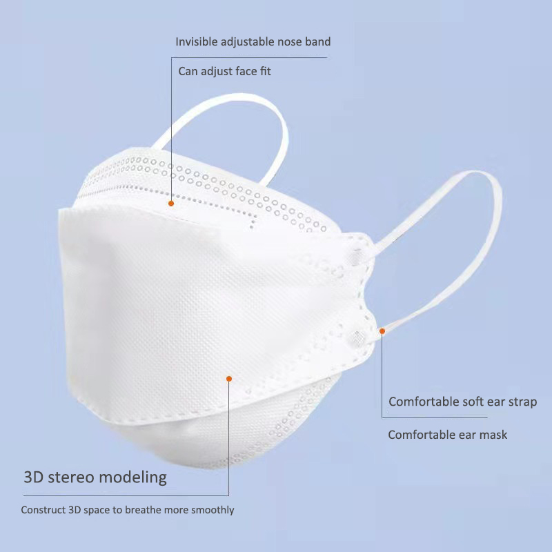 10 Days Delivery! Approved FFP - Disposable Surgical Mask บทวิจารณ์และราคา