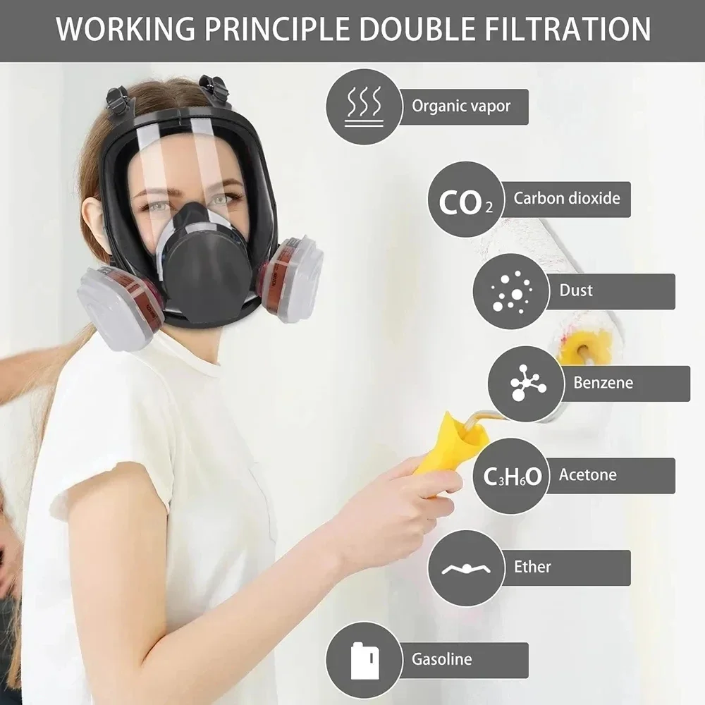 6800 Anti-Fog Full Face Gas Ma - Anti Pollution Mask บทวิจารณ์และราคา