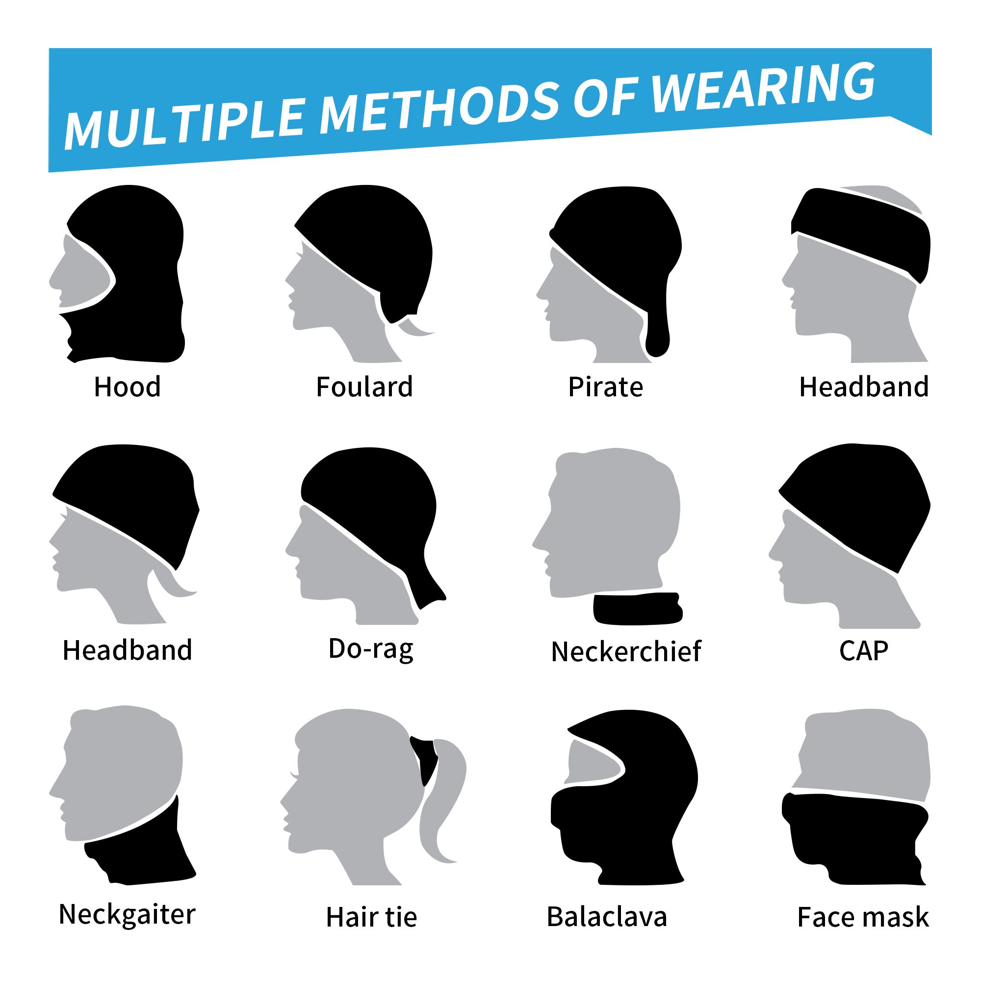 Shark Ocean Animal Sharks Band - Neck Gaiter Face Cover บทวิจารณ์และราคา
