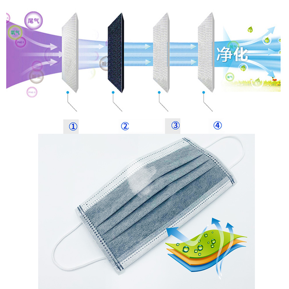 Four Layers Activated Carbon D - Respirator Half Face บทวิจารณ์และราคา