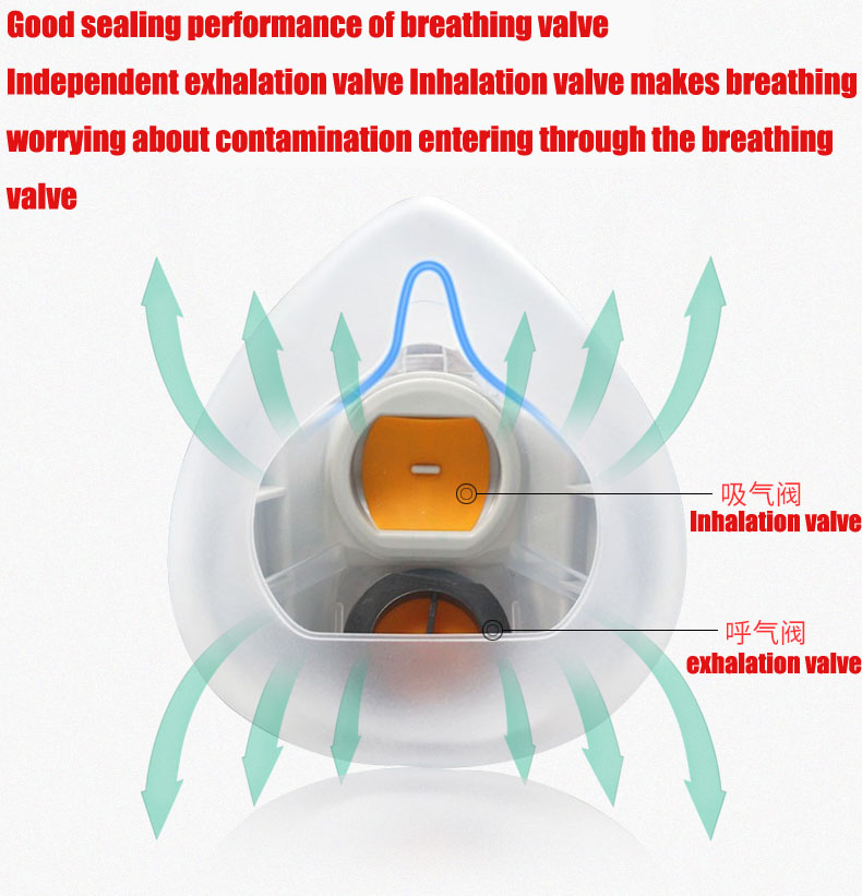 Silicone Dust-proof Gas Mask R - Respirator Half Face บทวิจารณ์และราคา